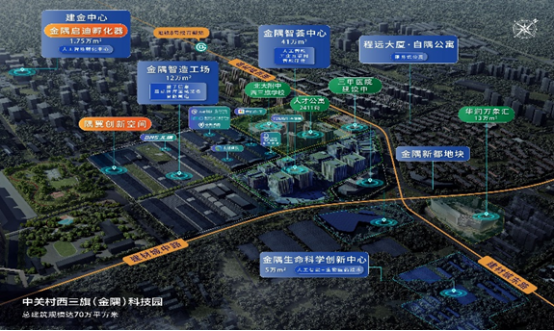 中关村西三旗金隅科技园招商动态-华夏金隅智造工场REIT举办投资者开放日活动