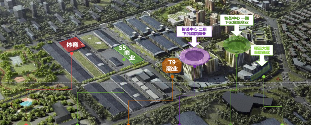 中关村西三旗金隅科技园招商-园区示意图